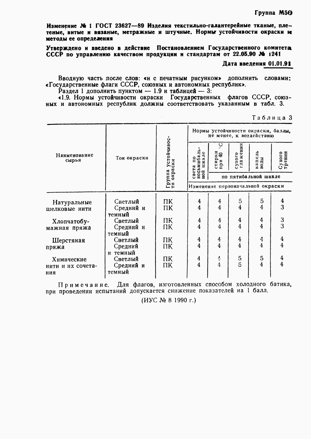 ГОСТ 23627-89, страница 12