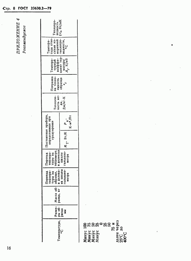 ГОСТ 23630.2-79, страница 8