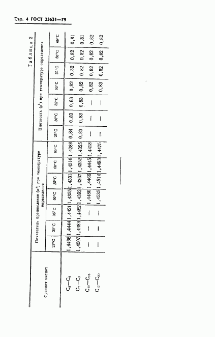 ГОСТ 23631-79, страница 6