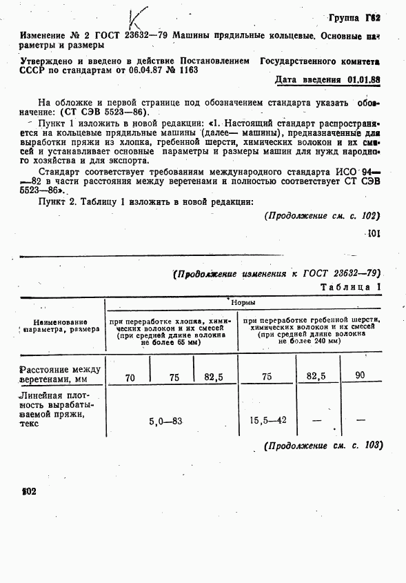 ГОСТ 23632-79, страница 12