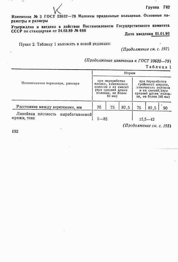 ГОСТ 23632-79, страница 16