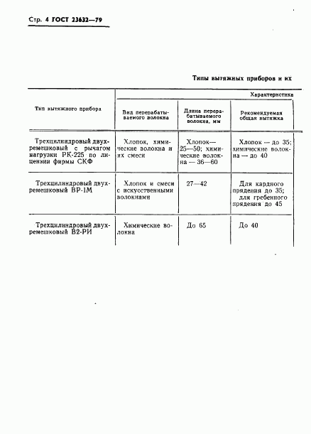 ГОСТ 23632-79, страница 6