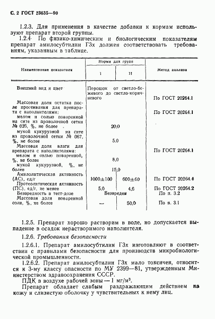 ГОСТ 23635-90, страница 3