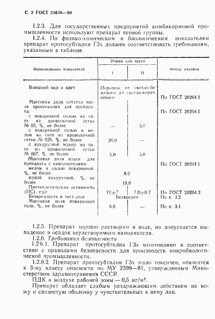 ГОСТ 23636-90, страница 3