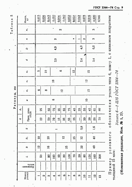 ГОСТ 2364-74, страница 10