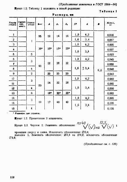 ГОСТ 2364-74, страница 22