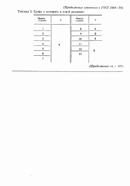 ГОСТ 2364-74, страница 25