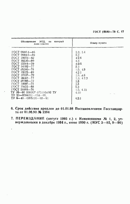 ГОСТ 23640-79, страница 18