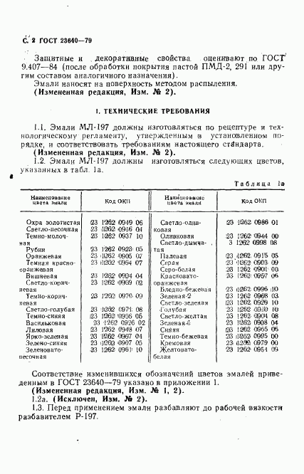 ГОСТ 23640-79, страница 3