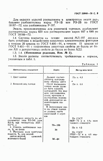 ГОСТ 23640-79, страница 4