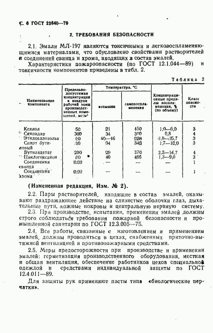 ГОСТ 23640-79, страница 7