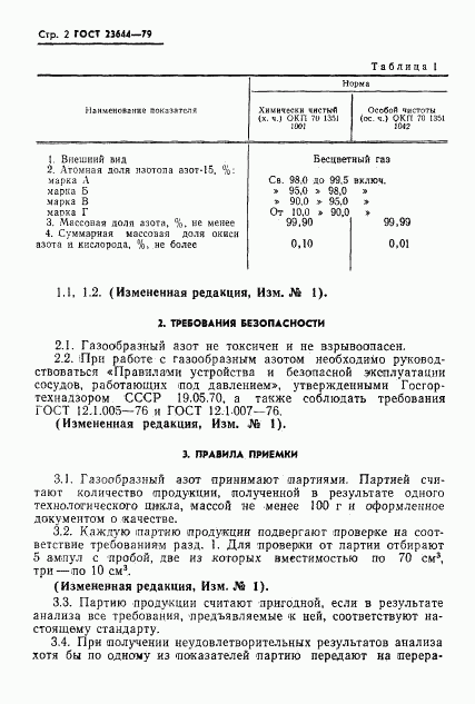 ГОСТ 23644-79, страница 3