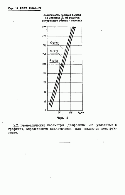 ГОСТ 23645-79, страница 15