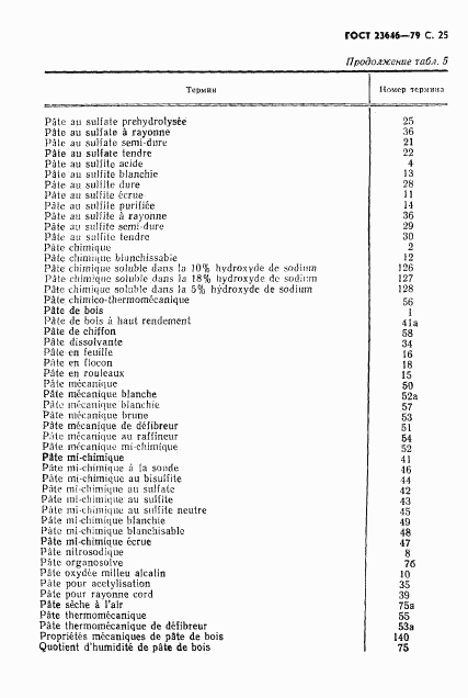 ГОСТ 23646-79, страница 26