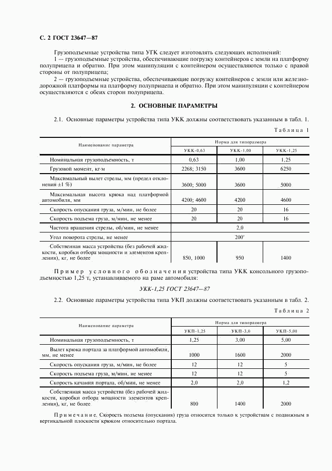 ГОСТ 23647-87, страница 3