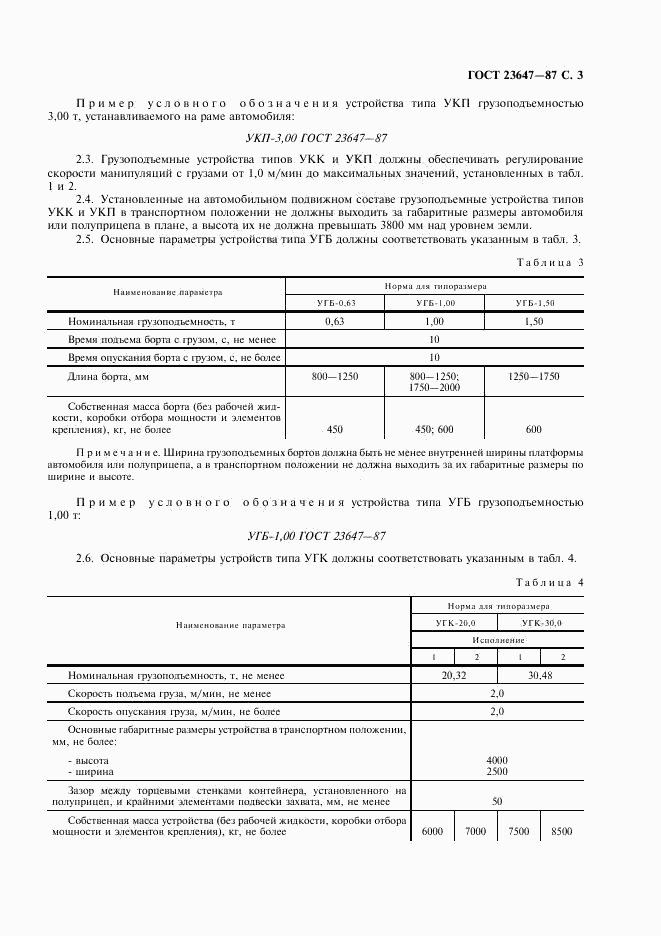 ГОСТ 23647-87, страница 4