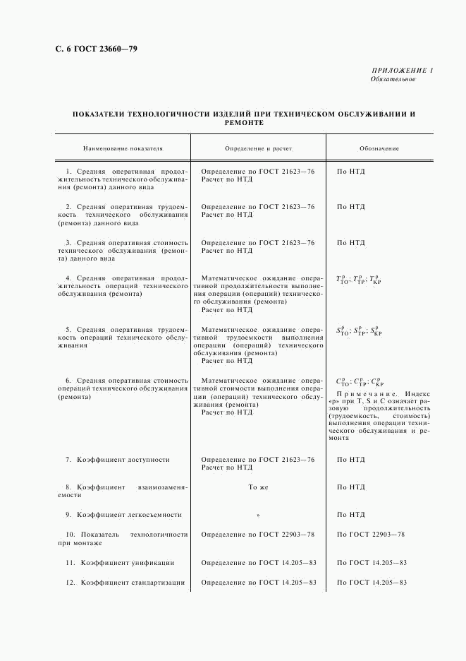 ГОСТ 23660-79, страница 7