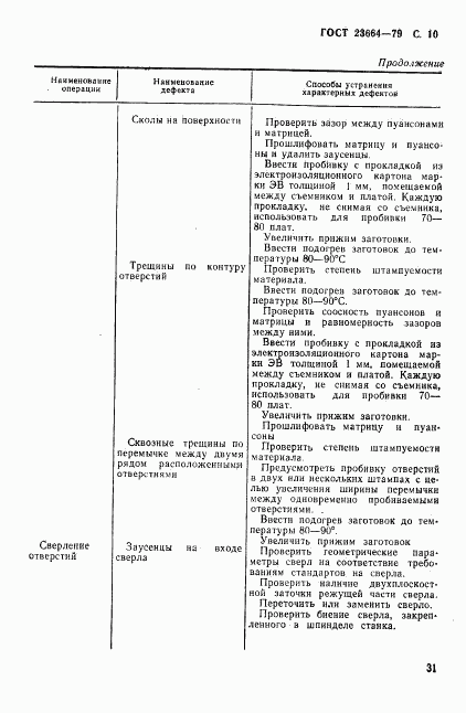 ГОСТ 23664-79, страница 10