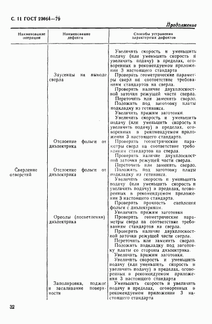ГОСТ 23664-79, страница 11