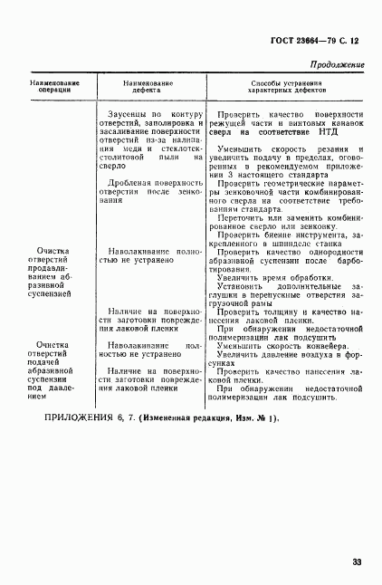 ГОСТ 23664-79, страница 12