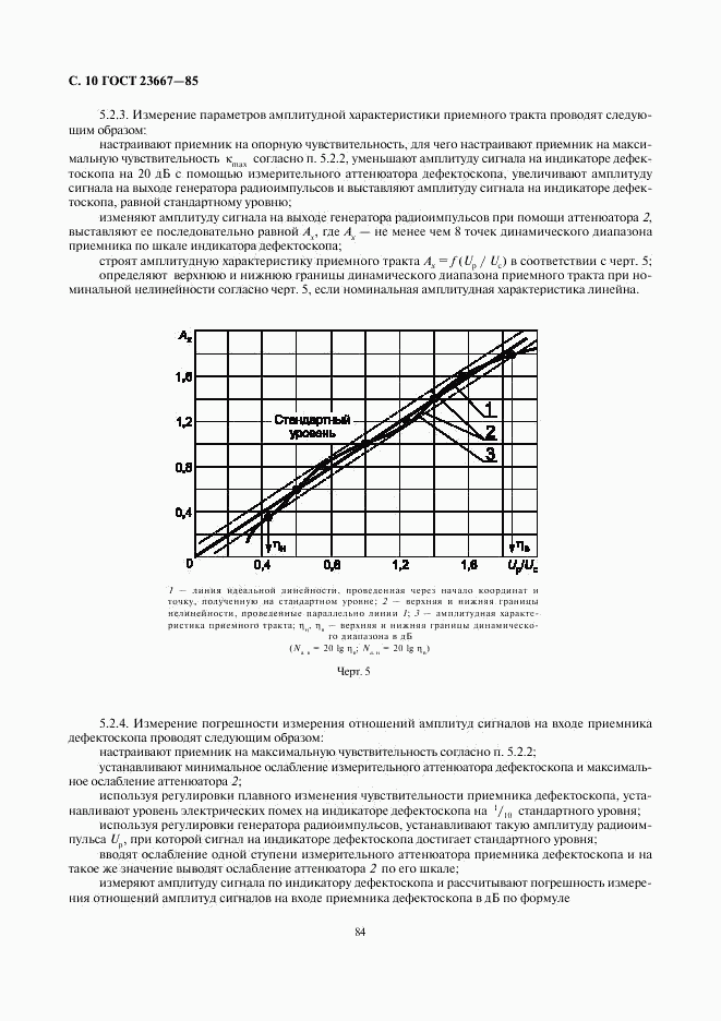 ГОСТ 23667-85, страница 10