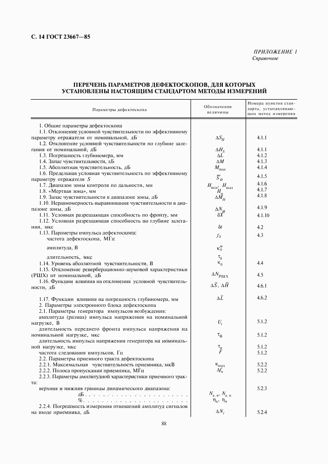 ГОСТ 23667-85, страница 14