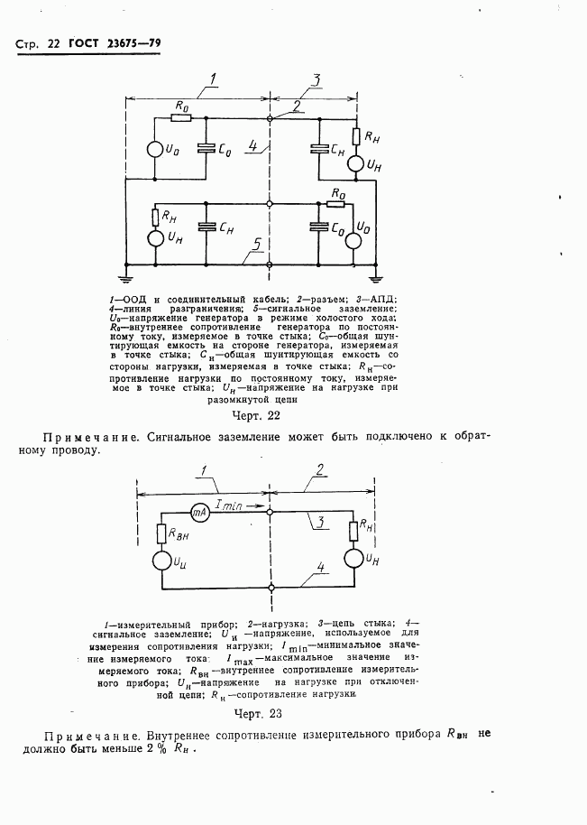 ГОСТ 23675-79, страница 23