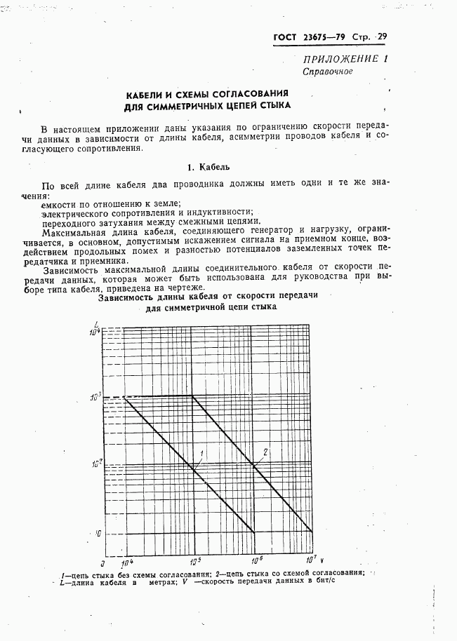 ГОСТ 23675-79, страница 30