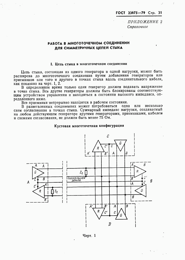 ГОСТ 23675-79, страница 32