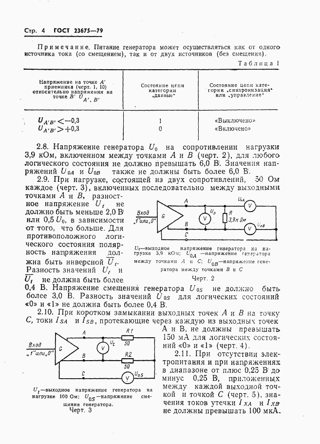 ГОСТ 23675-79, страница 5