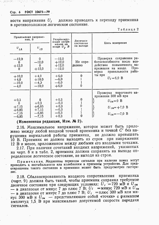 ГОСТ 23675-79, страница 7