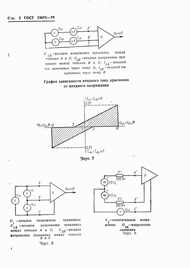 ГОСТ 23675-79, страница 9