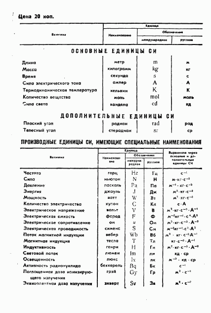 ГОСТ 23677-79, страница 11