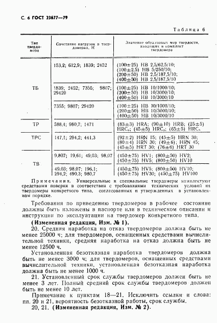 ГОСТ 23677-79, страница 7