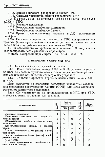 ГОСТ 23678-79, страница 3