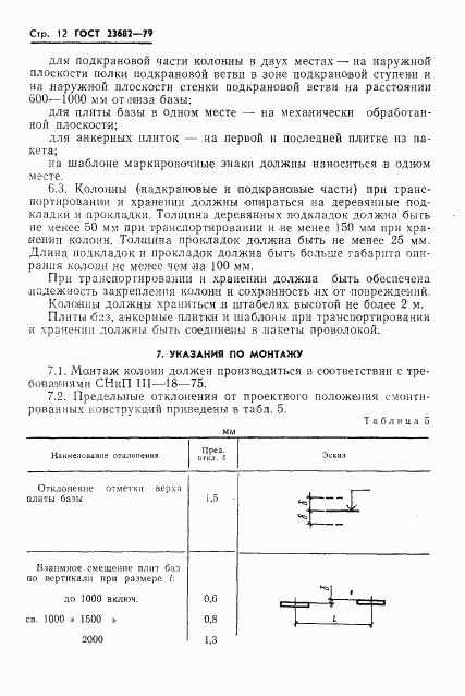 ГОСТ 23682-79, страница 14