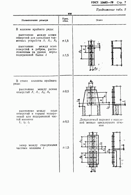 ГОСТ 23682-79, страница 9