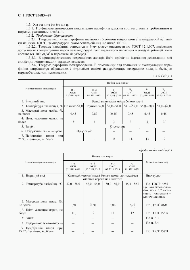 ГОСТ 23683-89, страница 3