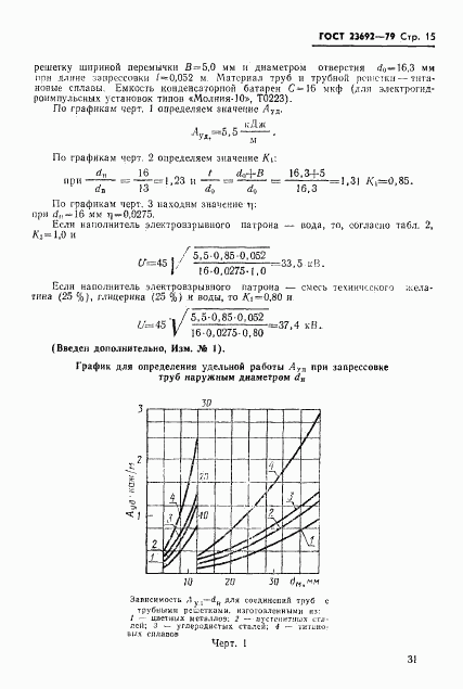 ГОСТ 23692-79, страница 15