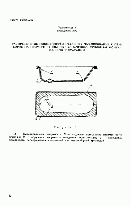 ГОСТ 23695-94, страница 26