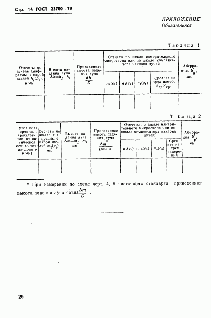 ГОСТ 23700-79, страница 14