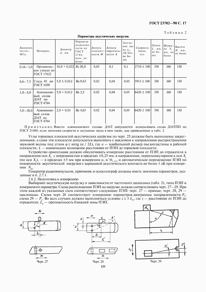 ГОСТ 23702-90, страница 17