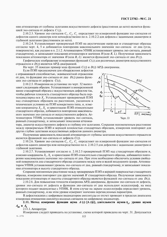 ГОСТ 23702-90, страница 21