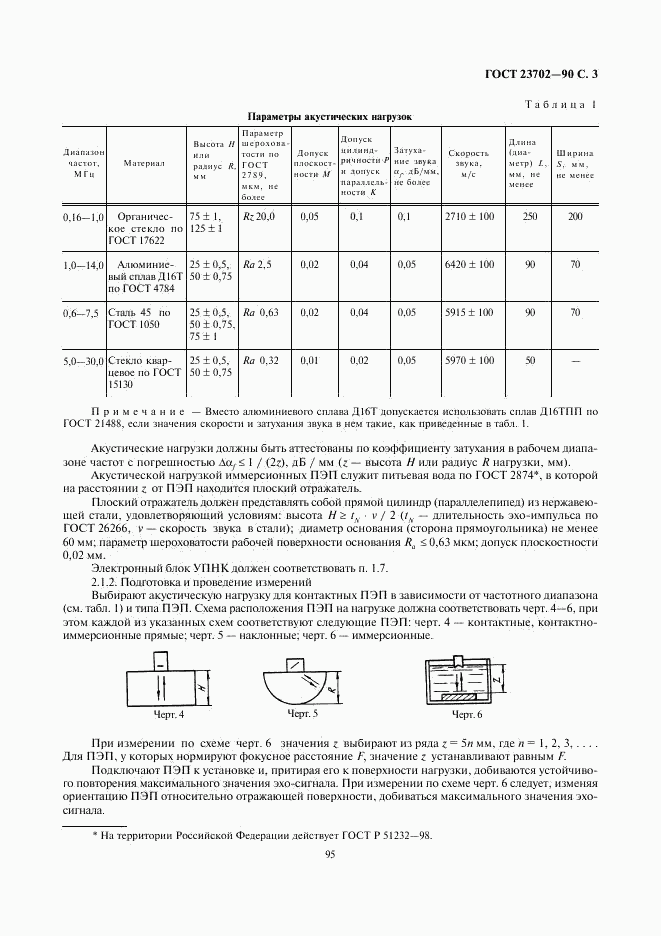 ГОСТ 23702-90, страница 3