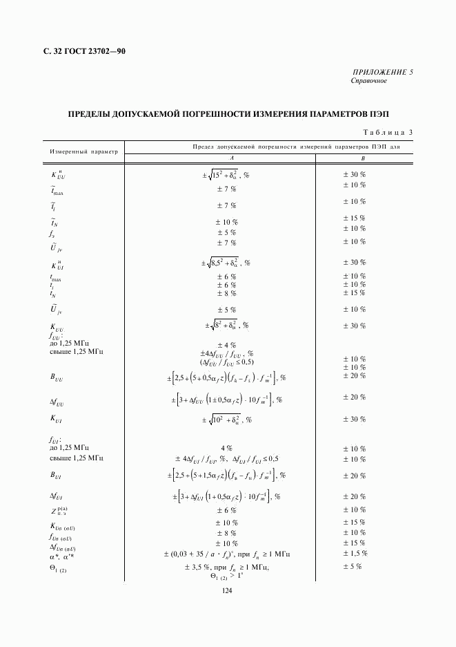 ГОСТ 23702-90, страница 32