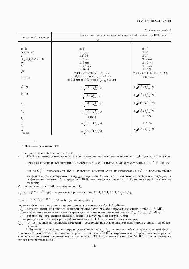 ГОСТ 23702-90, страница 33