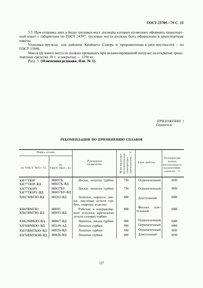 ГОСТ 23705-79, страница 12