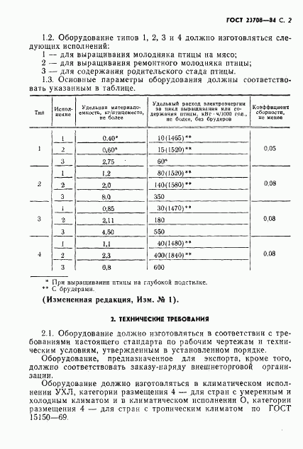 ГОСТ 23708-84, страница 3