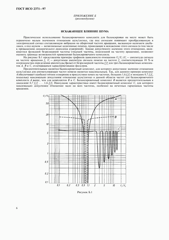 ГОСТ ИСО 2371-97, страница 10