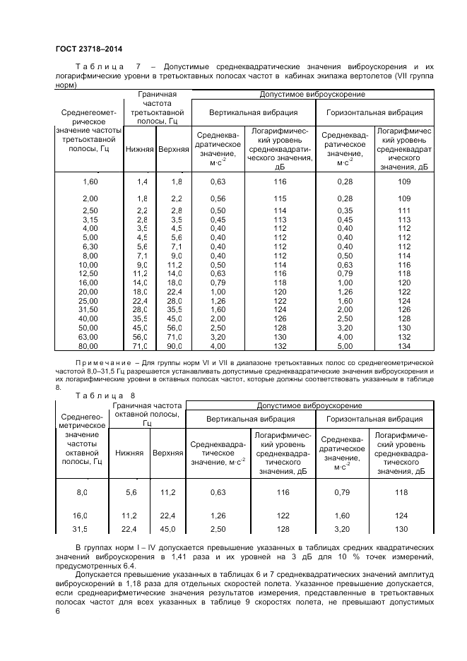 ГОСТ 23718-2014, страница 8